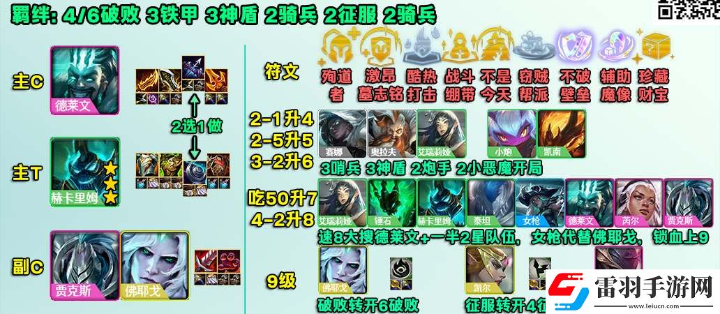 云頂之弈s5.5破敗德萊文陣容攻略