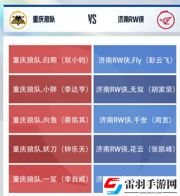 2024KPL春季賽2月26日賽程KPL春季賽2.26首發(fā)名單