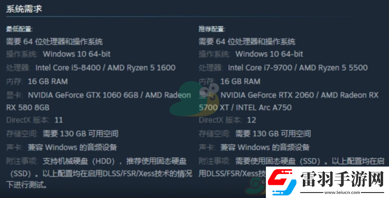 黑神話悟空的最低配置是什么呢