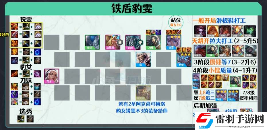 云頂之弈s5.5回歸強力陣容推薦