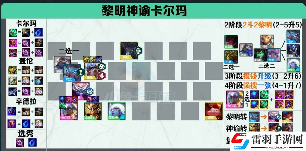 云頂之弈s5.5神諭卡爾瑪陣容攻略