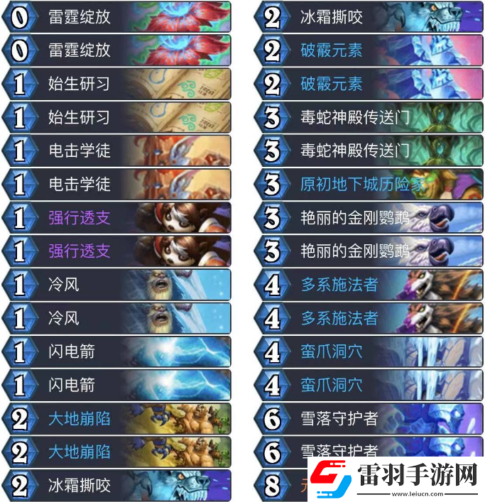 爐石傳說薩滿祭司怎么玩