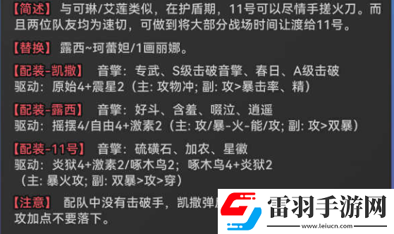 絕區零凱撒火隊搭配技巧