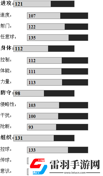 熱血球球2皮爾洛攻守天賦中的使用與搭配分析