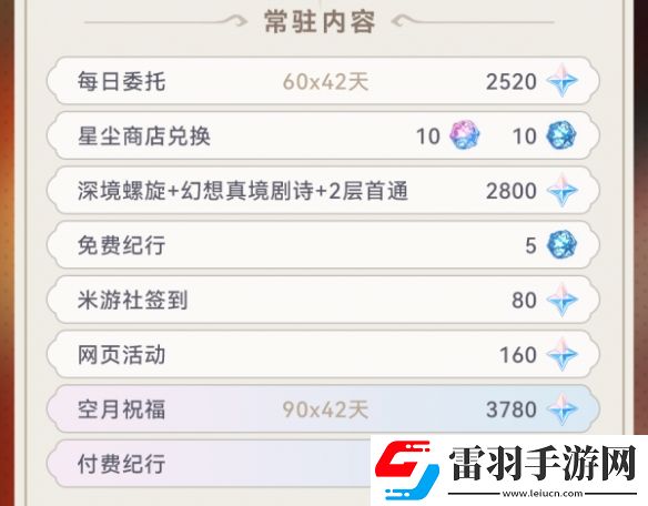 原神5.0能拿多少原石