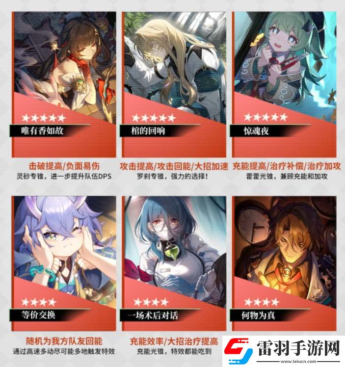 崩壞星穹鐵道靈砂光錐搭配推薦