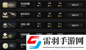 cf8月qq網吧任務專區獎勵怎么領cfqq網吧任務專區活動介紹