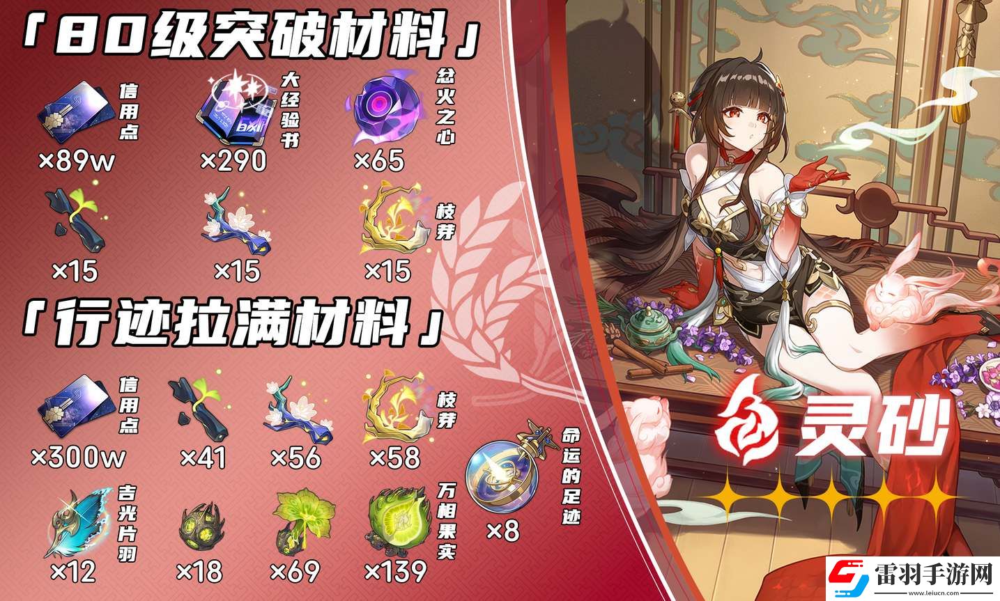 崩壞星穹鐵道靈砂升級突破材料匯總