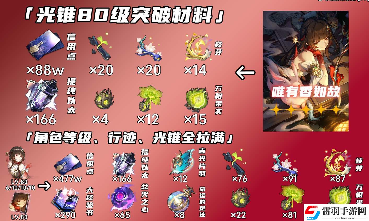 崩壞星穹鐵道靈砂升級突破材料匯總