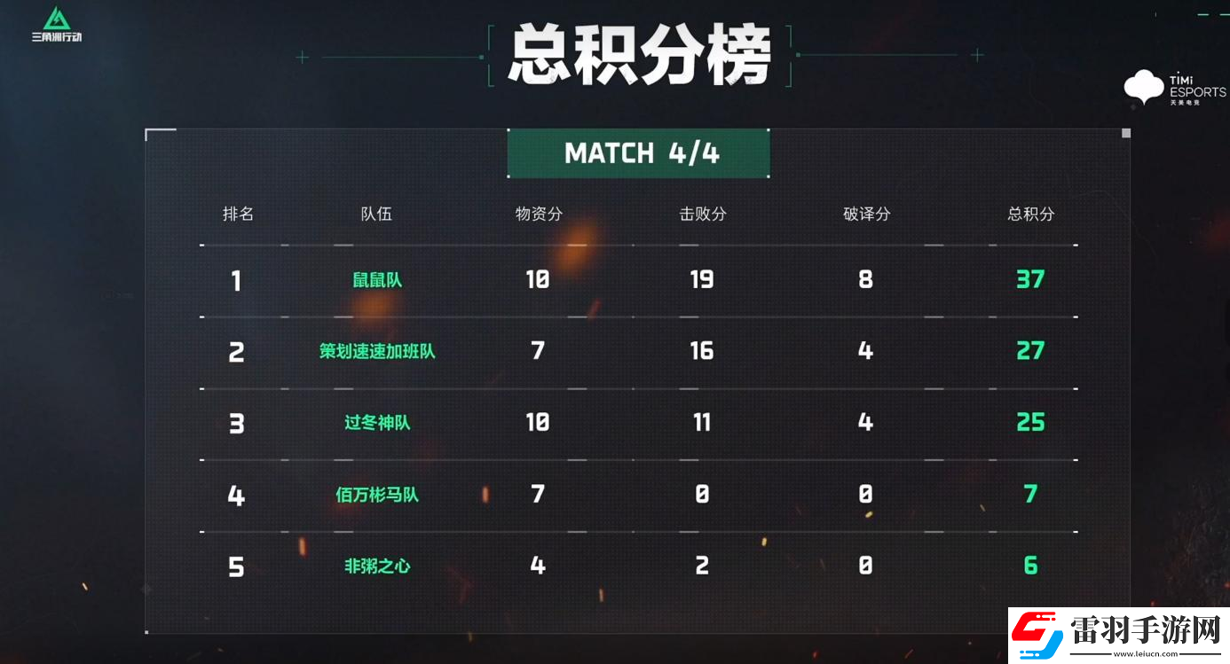 三角洲行動搜打撤唄第一期