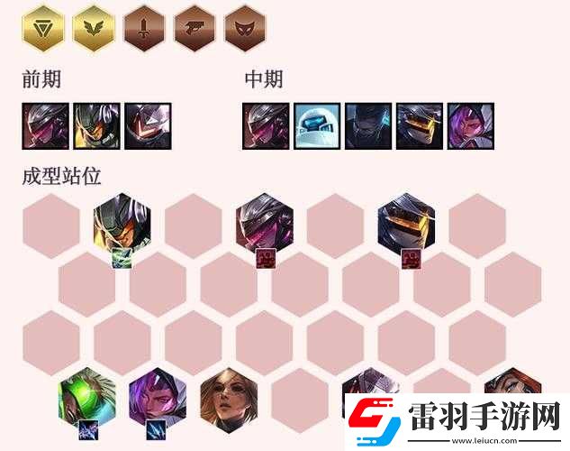 LOL云頂之弈S3新版最強陣容4斗士4強襲玩法攻略