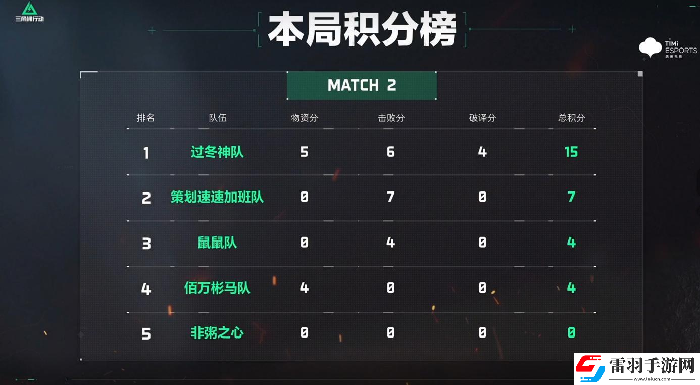 三角洲行動搜打撤唄第一期