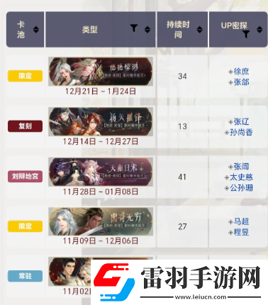 如鳶卡池后續抽取規劃