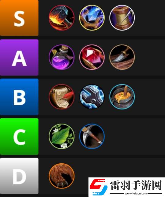 魔獸世界11.0各專業賺錢排行