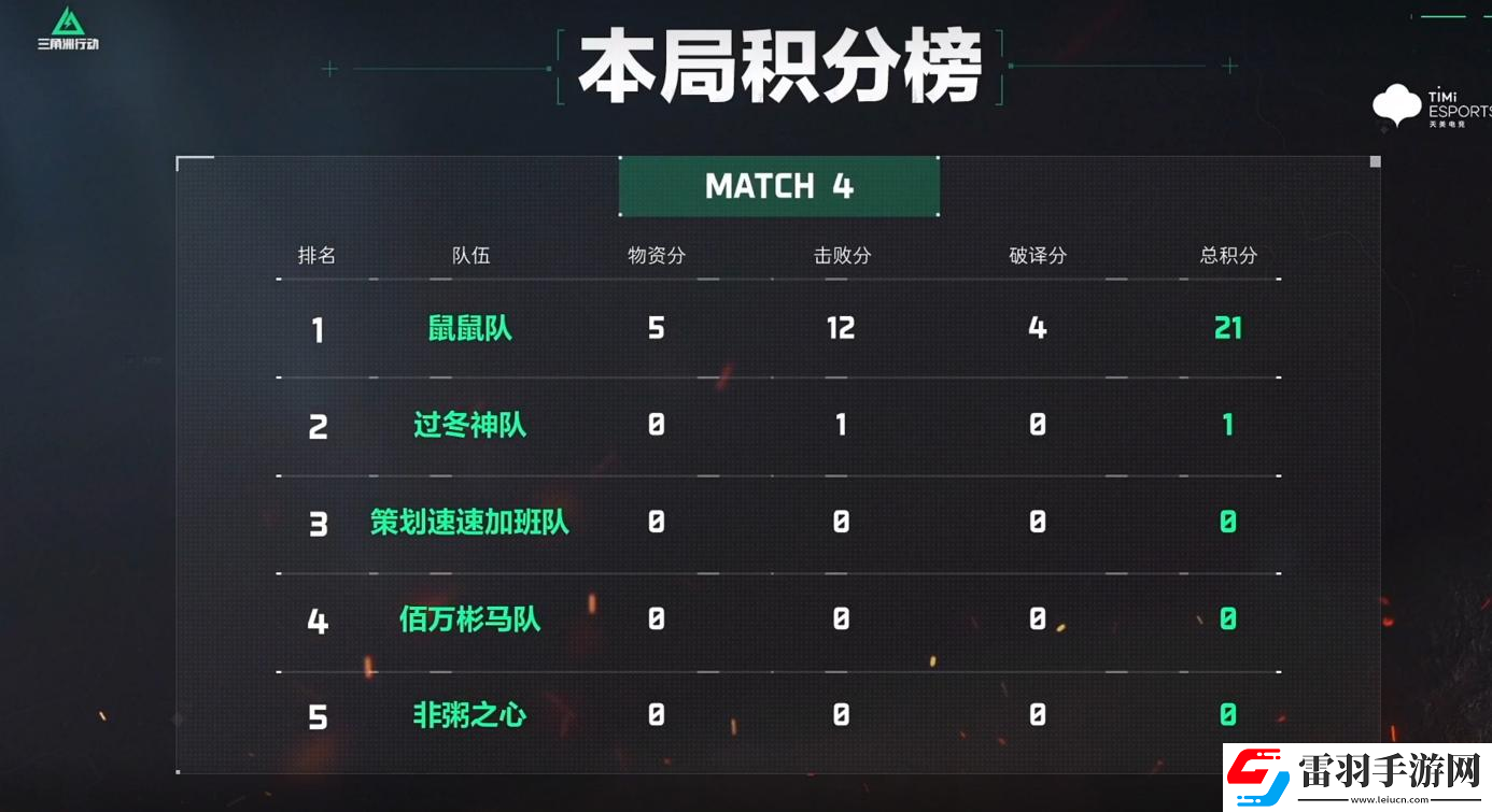 三角洲行動搜打撤唄第一期