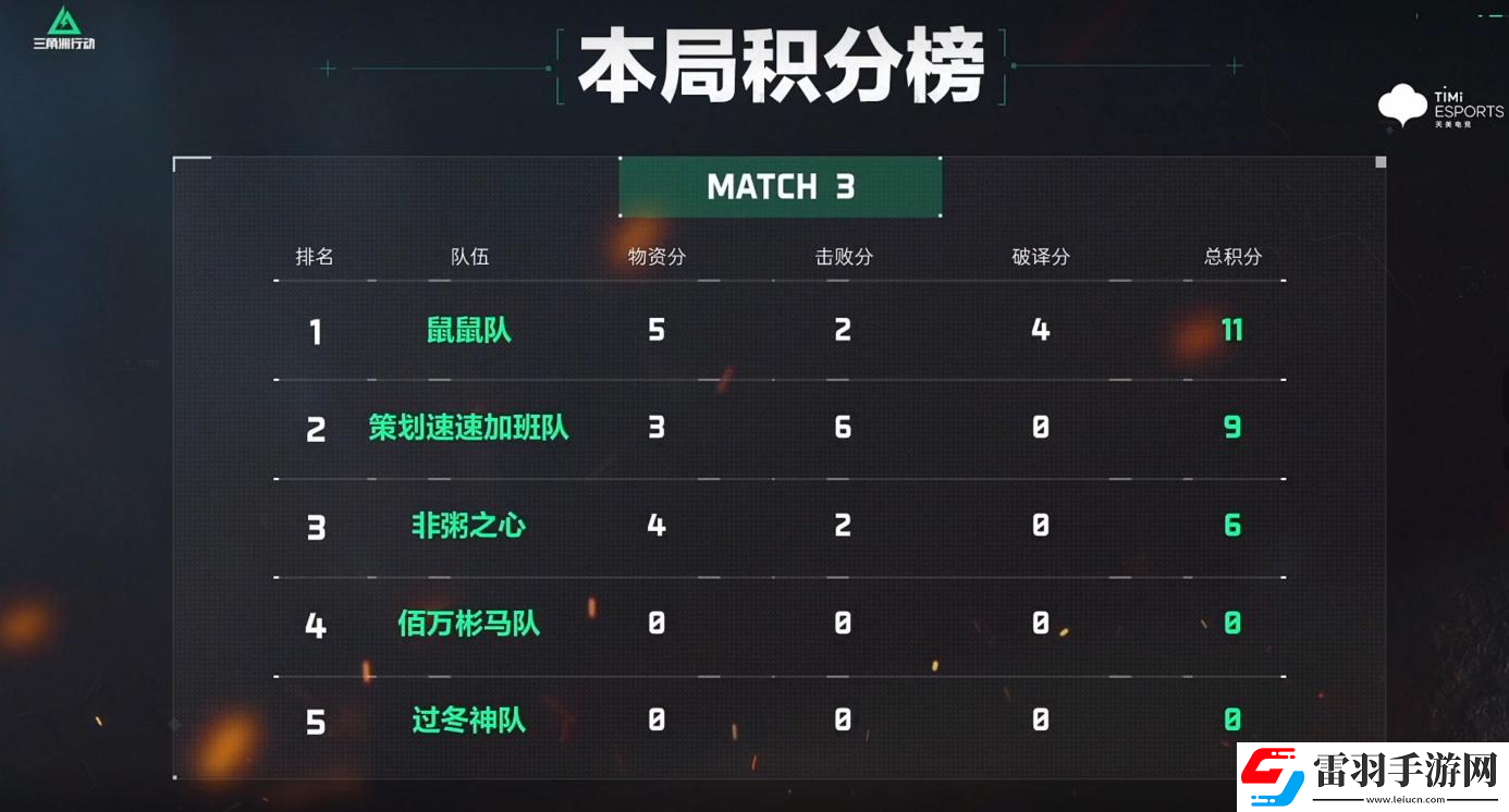 三角洲行動搜打撤唄第一期