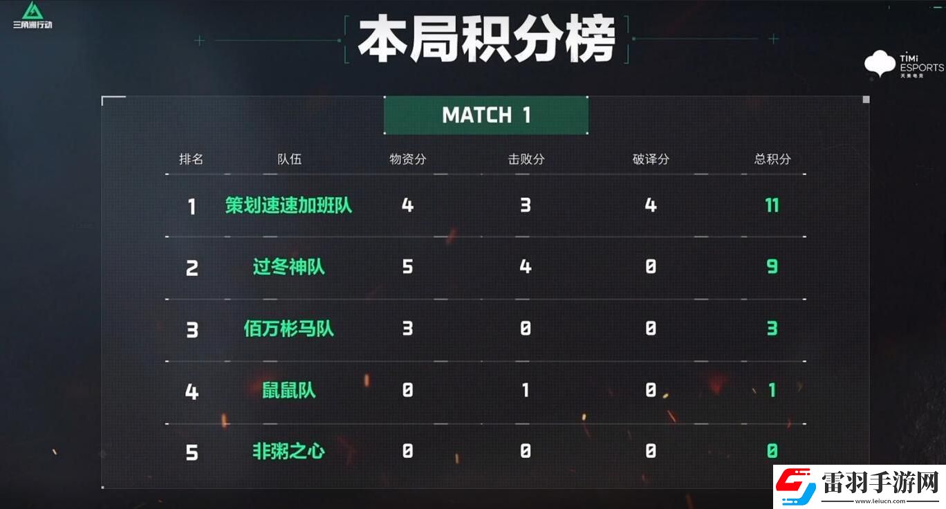 三角洲行動搜打撤唄第一期