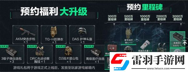 三角洲行動各渠道福利匯總不同渠道福利有哪些