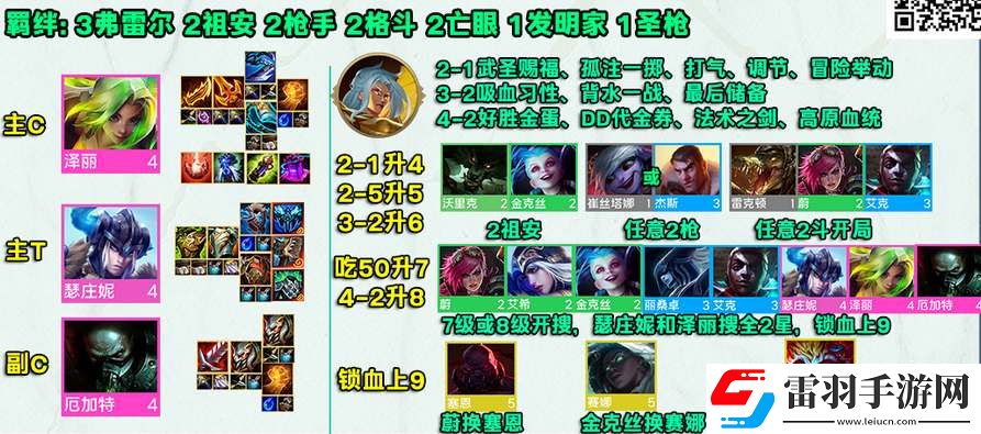 金鏟鏟之戰(zhàn)s9冰槍澤麗陣容玩法攻略