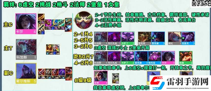 金鏟鏟之戰s9虛空卡莎陣容攻略