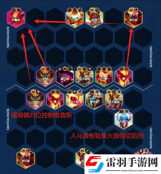 金鏟鏟之戰(zhàn)釋放野獸人馬怎么玩