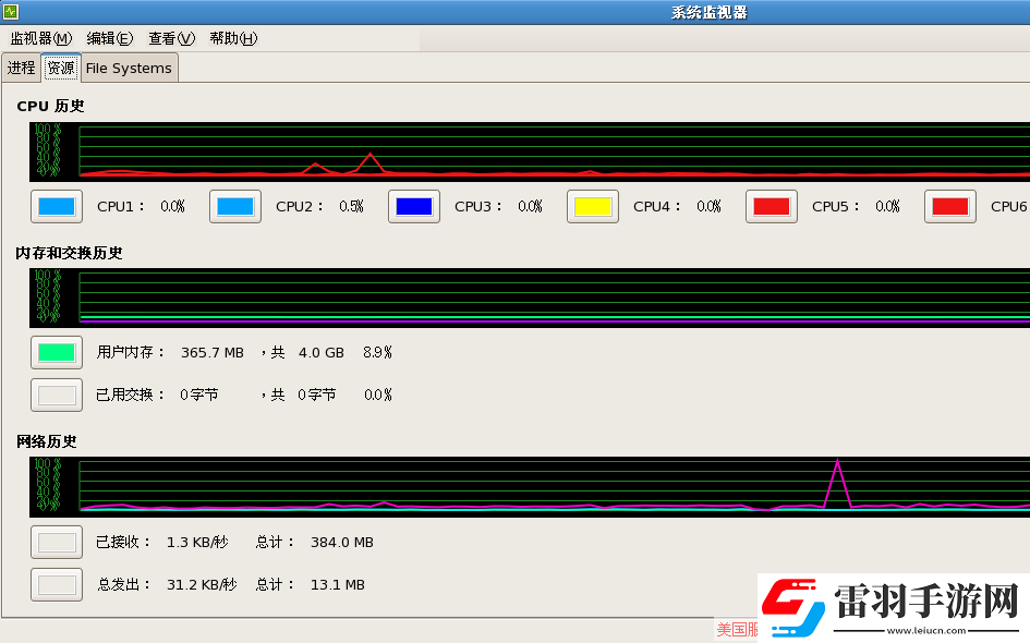 如何登錄linuxvps圖形界面Linux遠程桌面連接FreeNX