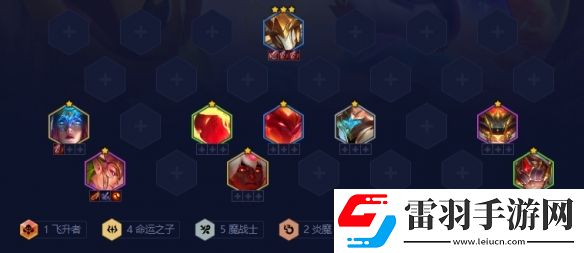 金鏟鏟之戰(zhàn)釋放野獸人馬怎么玩