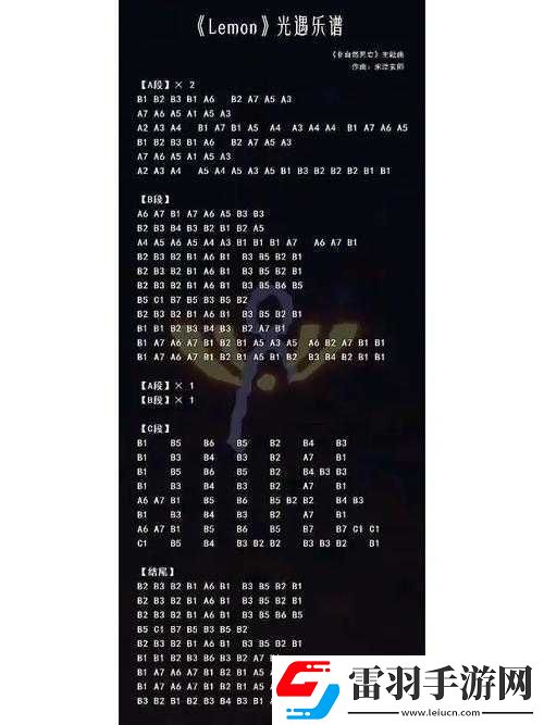 光遇鋼之煉金術(shù)師琴譜好不好及分享