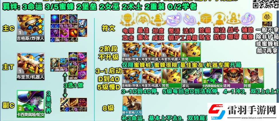 云頂之弈s12蜜蜂蛇陣容攻略