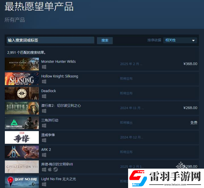 怪物獵人荒野登頂Steam最熱愿望單產品榜