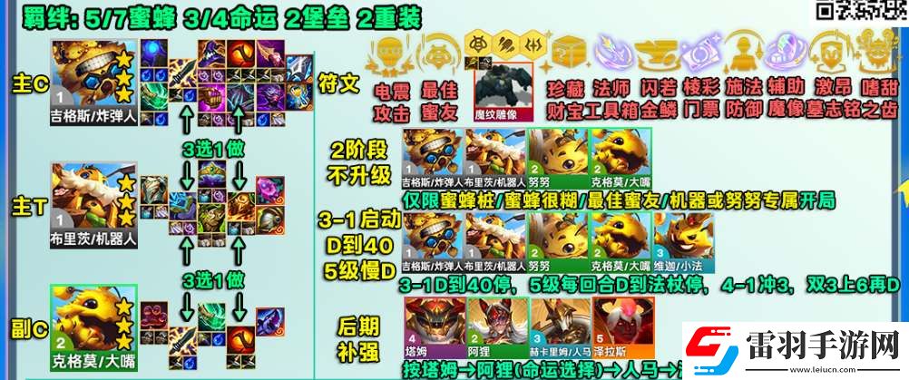 云頂之弈s12命運蜜蜂陣容攻略