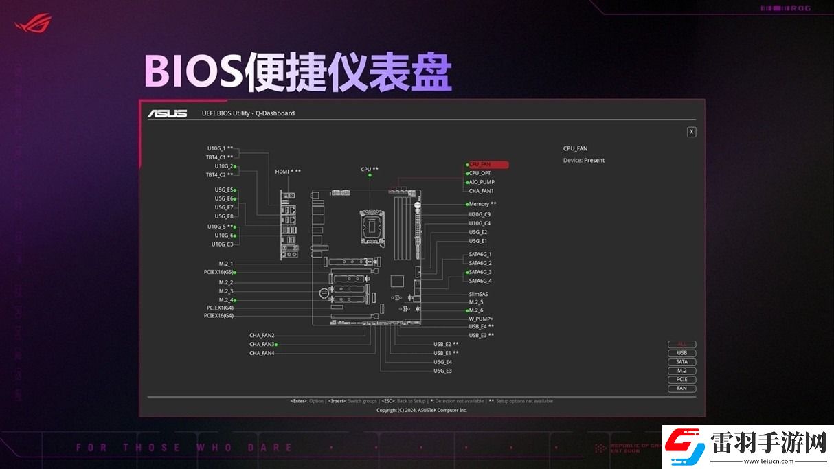 華碩X870E、X870系列主板全競化讓裝機更簡單