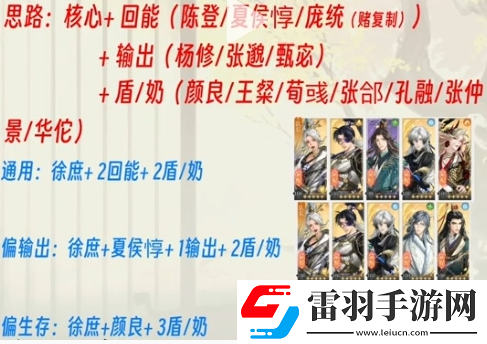 如鳶徐庶陣容搭配思路