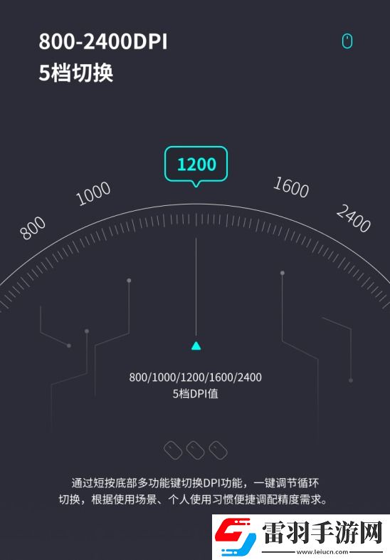 多模智慧賦能詳解雷柏M700G多模無線鼠標