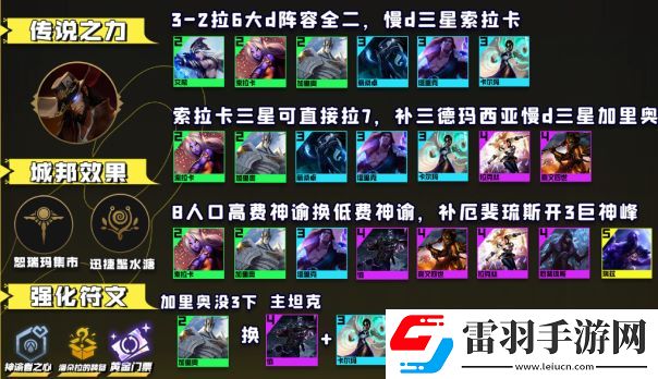 云頂之弈神諭索拉卡陣容攻略