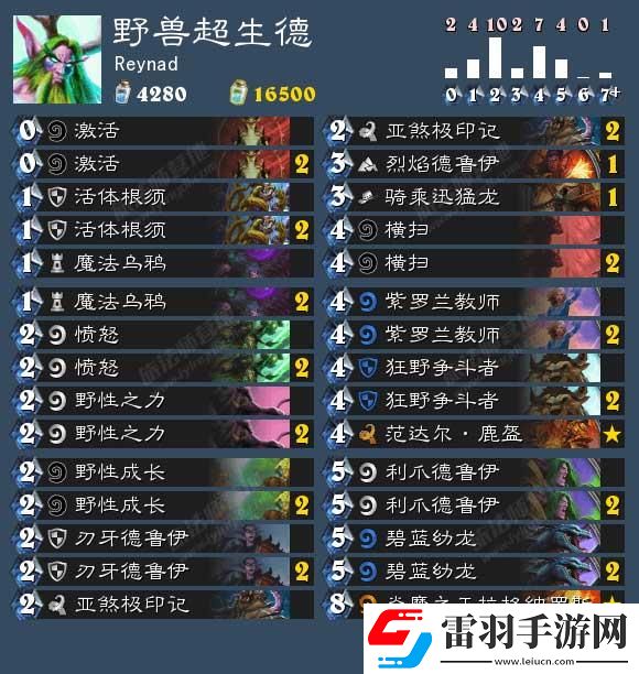 爐石傳說超生獵卡組玩法