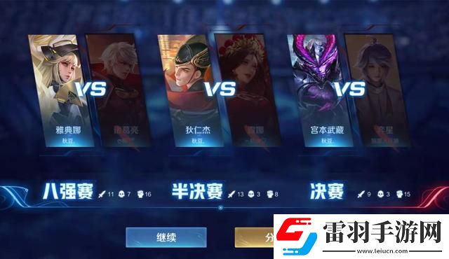 王者榮耀賽點級冠軍