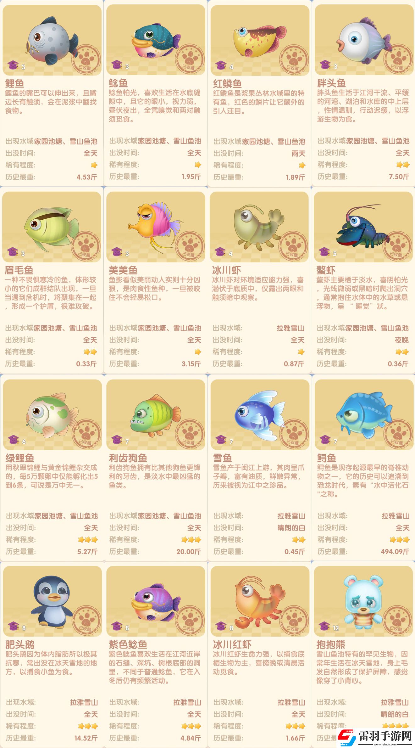 摩爾莊園奶茶魚垂釣位置介紹