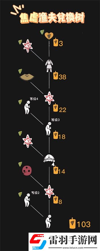 光遇漁夫斗篷怎么獲得