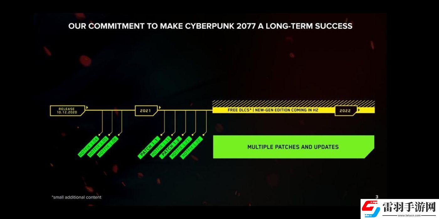 賽博朋克2077免費DLC沒有按照原計劃發售