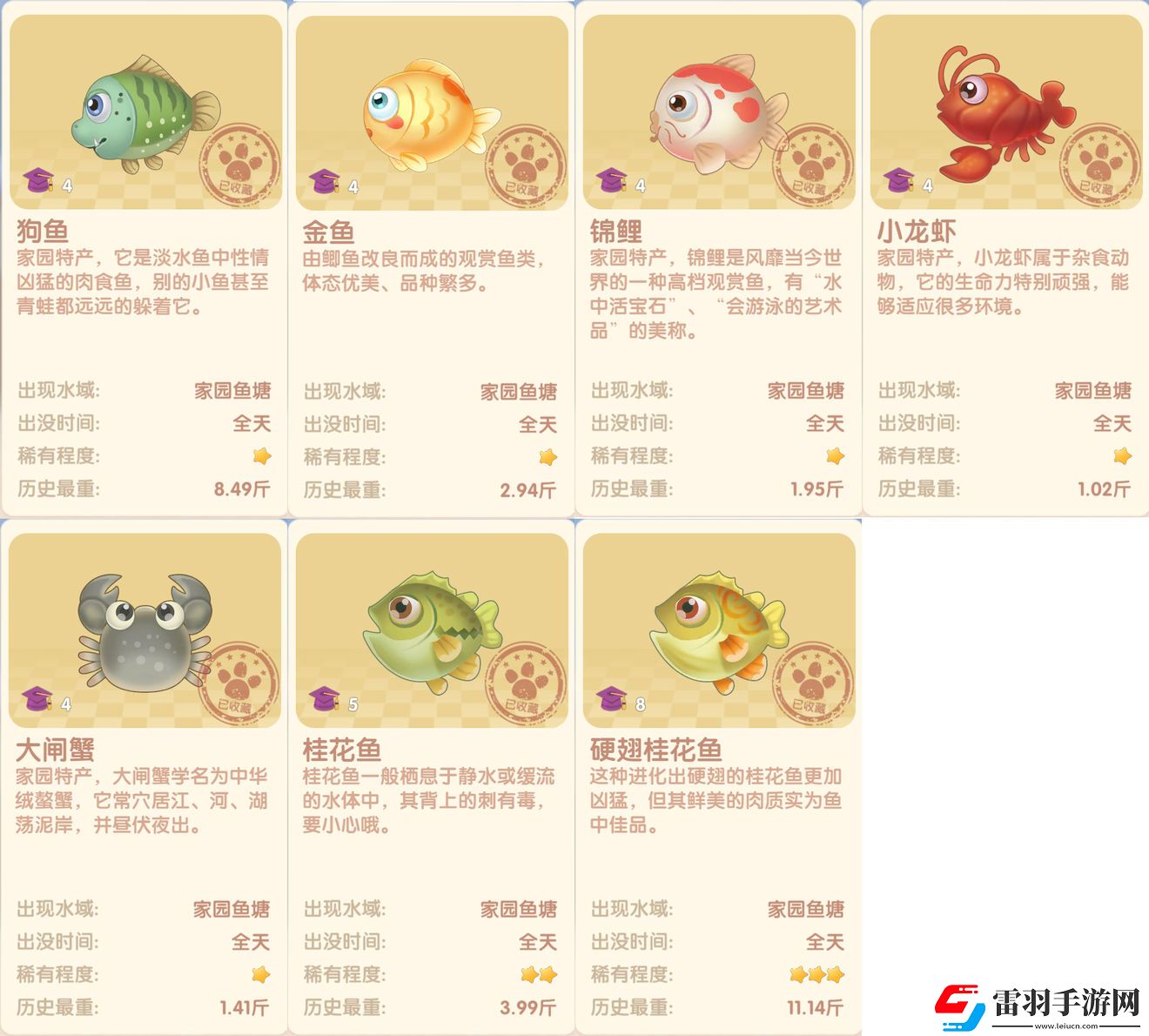 摩爾莊園奶茶魚垂釣位置介紹