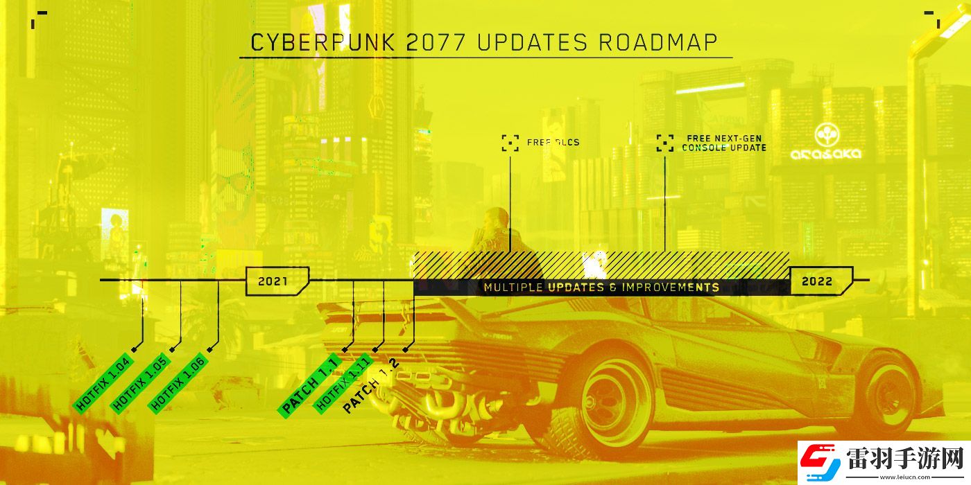 賽博朋克2077免費DLC沒有按照原計劃發售