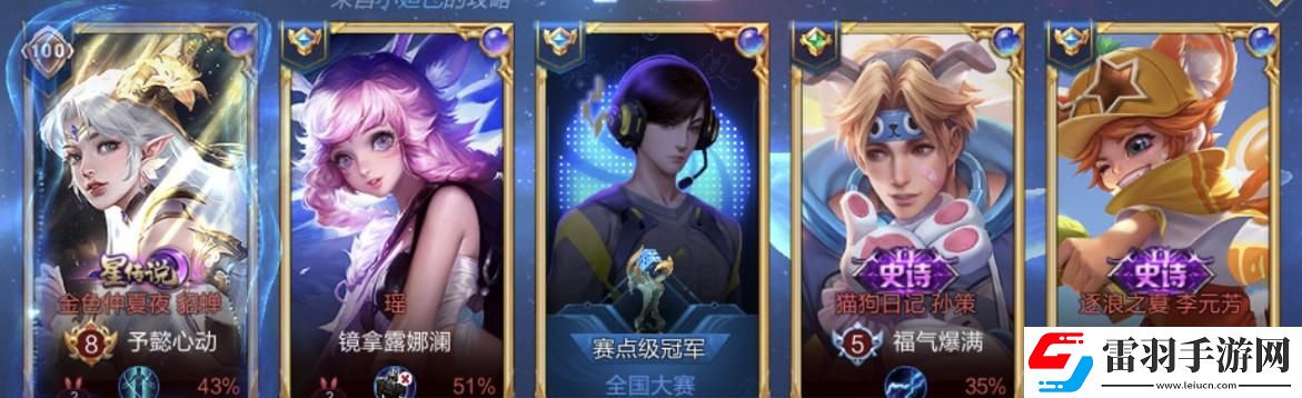 王者榮耀賽點級冠軍