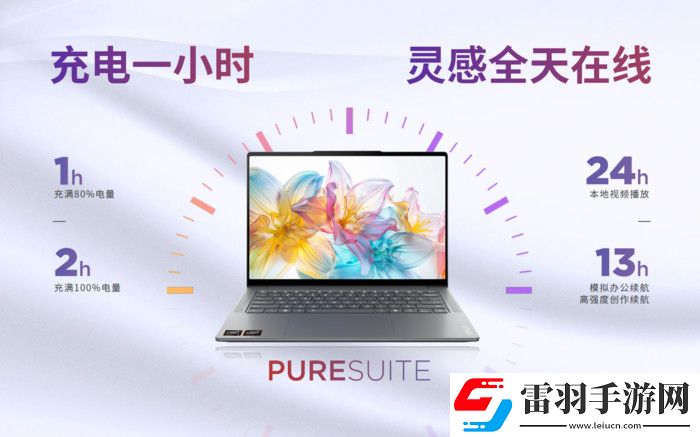 聯想YOGA發布新品