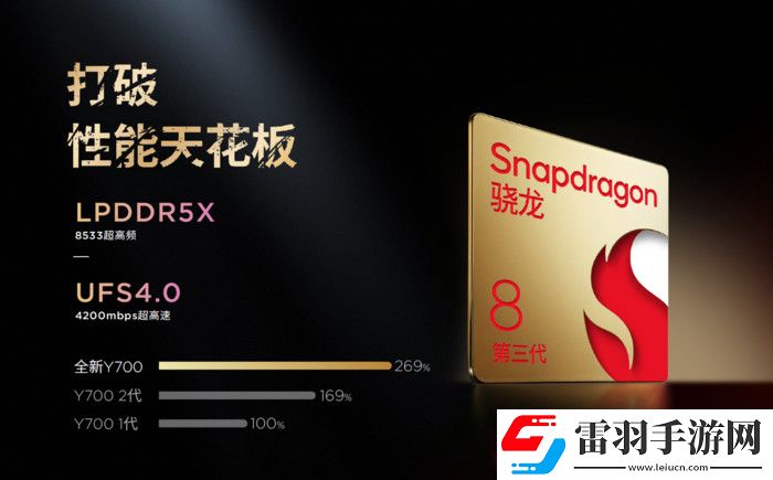 聯想YOGA發布新品