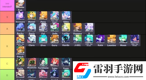 躍遷旅人角色選擇建議