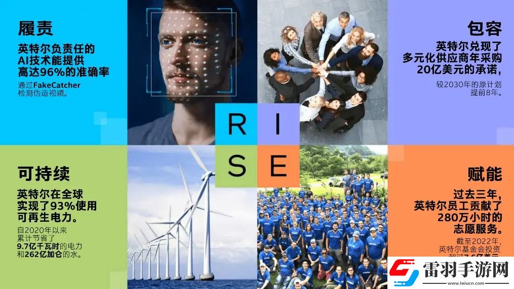 持續推動低碳發展理念