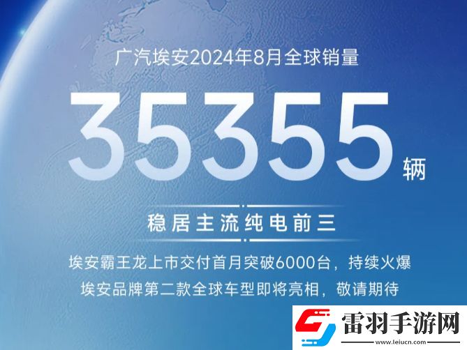 2024年8月汽車銷量