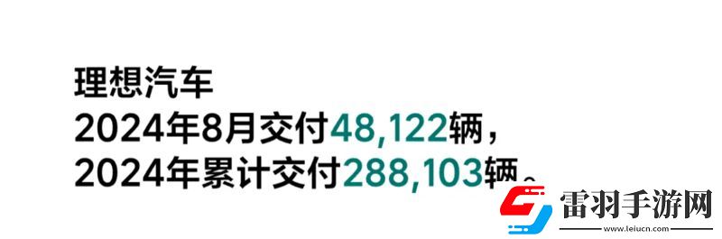 2024年8月汽車銷量