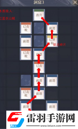 如鳶彭城據(jù)點(diǎn)重建路線建議